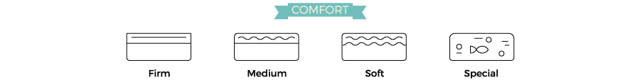 image-263680-comfort.png